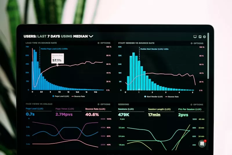 Real-time fraud detection pipeline analytics
